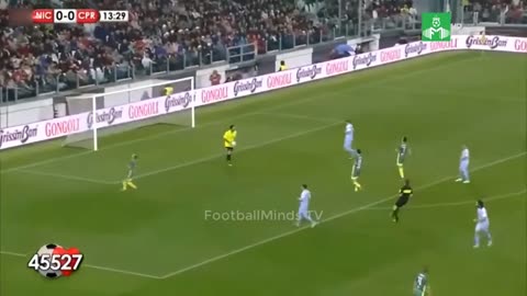 Best of Cristiano Ronaldo's 2019 charity performance clips BT