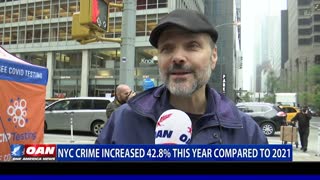 NYC crime increased 42.8% this year compared to 2021