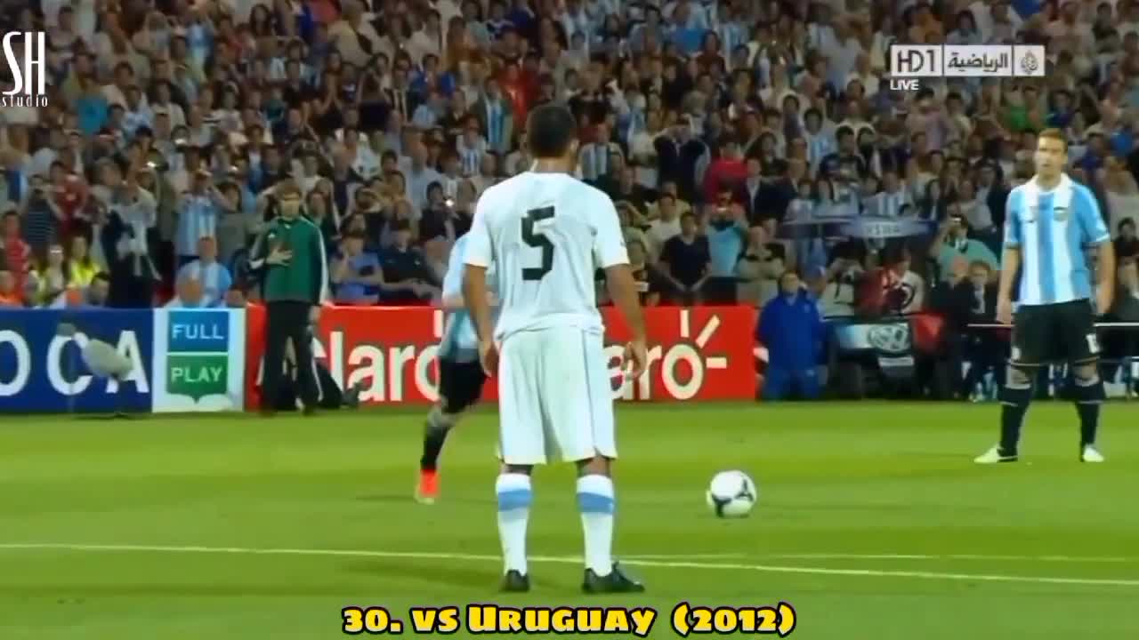 Lionel Messi Goal Argentina 2006 2021