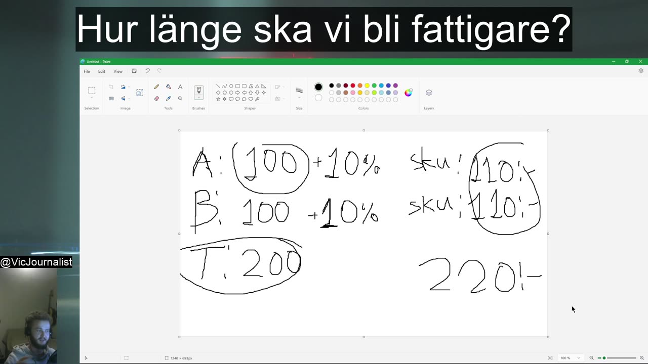 SV - Hur länge ska vi bli fattigare? Privata företag, invandring