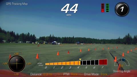 Autocross 5/14/2023