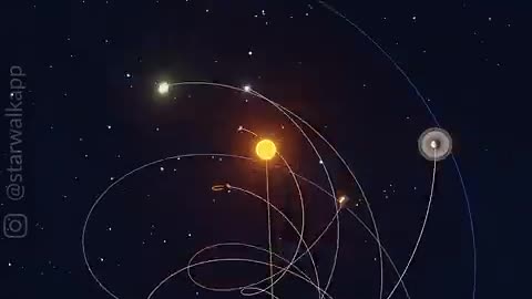 How our solar system looks in reality!!