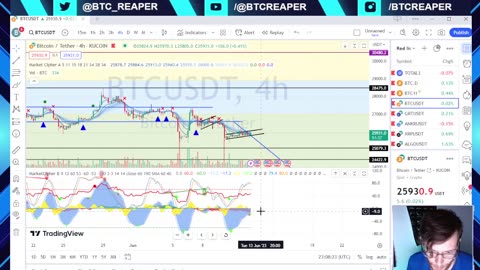 Binance Suspends Dozens Of Trading Pairs, Crypto Framework Coming, Sturdy Hack -EP247 6/12/23