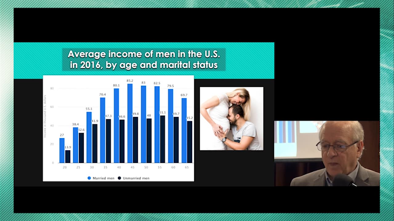 GENDER WARS: What Research Shows about REALITY
