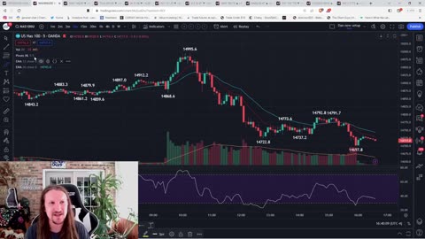 Next Steps For Market Bears