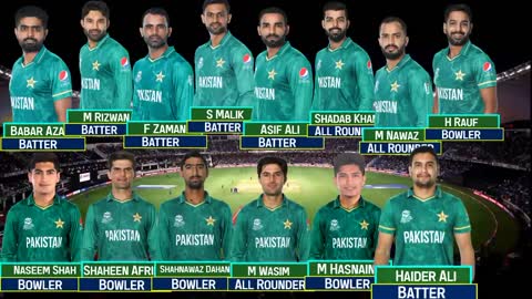 Pakistan Cricket Team For Upcoming T20 World Cup 2022 | PAK 15 Members Squad Announced