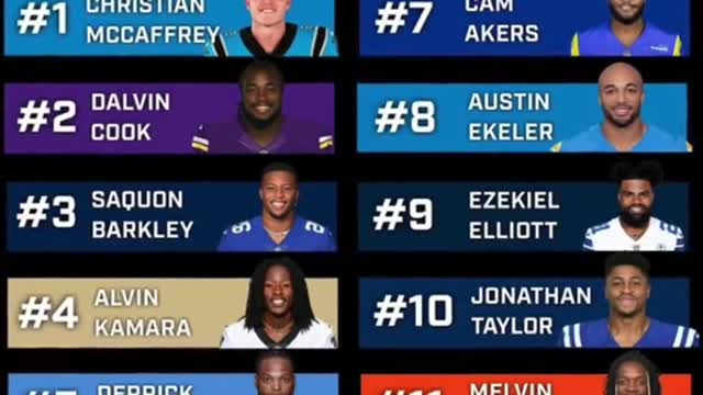 Idk about Melvin Gordon tbh