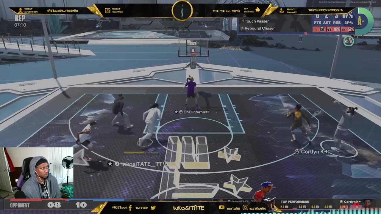 IM JUST A CASUAL 2K PLAYER ... CHILL .... || NBA2K24 || TikTok : inkositate