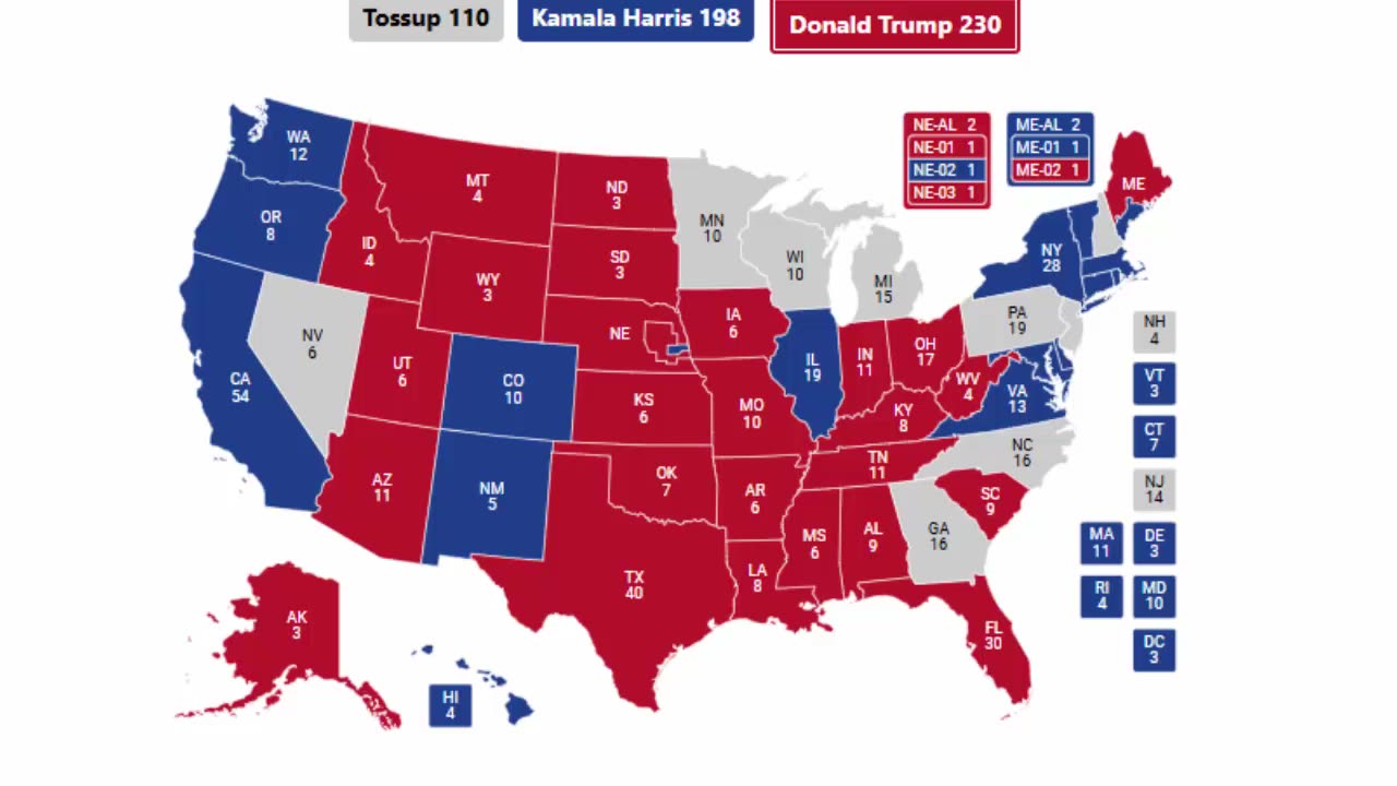 2024 Election Based On Updated Early Voting Statistics