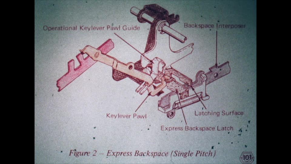 3. Selectric Repair 10-2A Negative Power_ Escapement, Tabulation, Backspace, Carrier Return