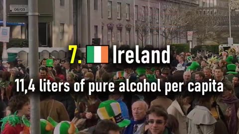 Top 10 Countries With The Highest Alcohol Use