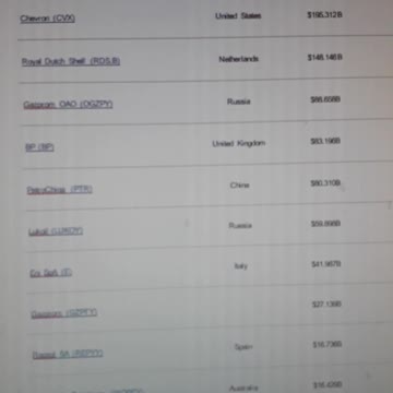 Win10 Data Harvesting with Huawei. Oil & Christopher 'Steal' the 'Tossier' part 15 of 23 - vid 110