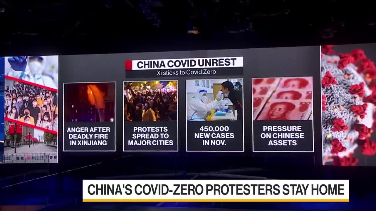 Covid Protests Muted in China