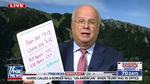Dem strategist issues severe warning to Kamala Harris This will 'ultimately backfire'.