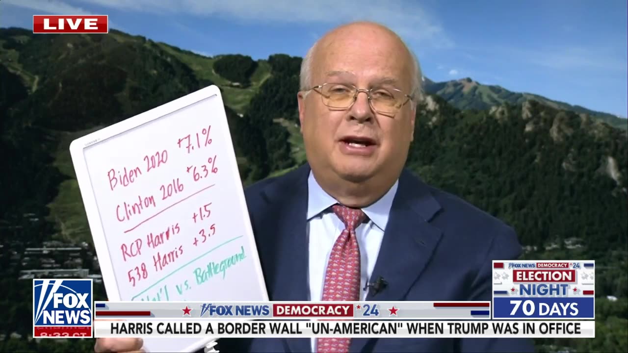 Dem strategist issues severe warning to Kamala Harris This will 'ultimately backfire'.