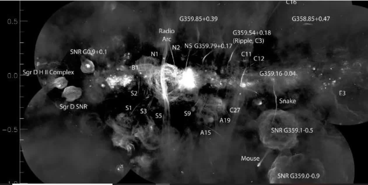 Hundreds Of Magnetic Strands Imaged @ The Heart Of The Milky Way, Kristian Birkland Would Be Amazed!