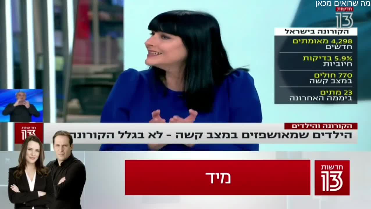 Israeli News Debunks Fear of Children Sick From Corona