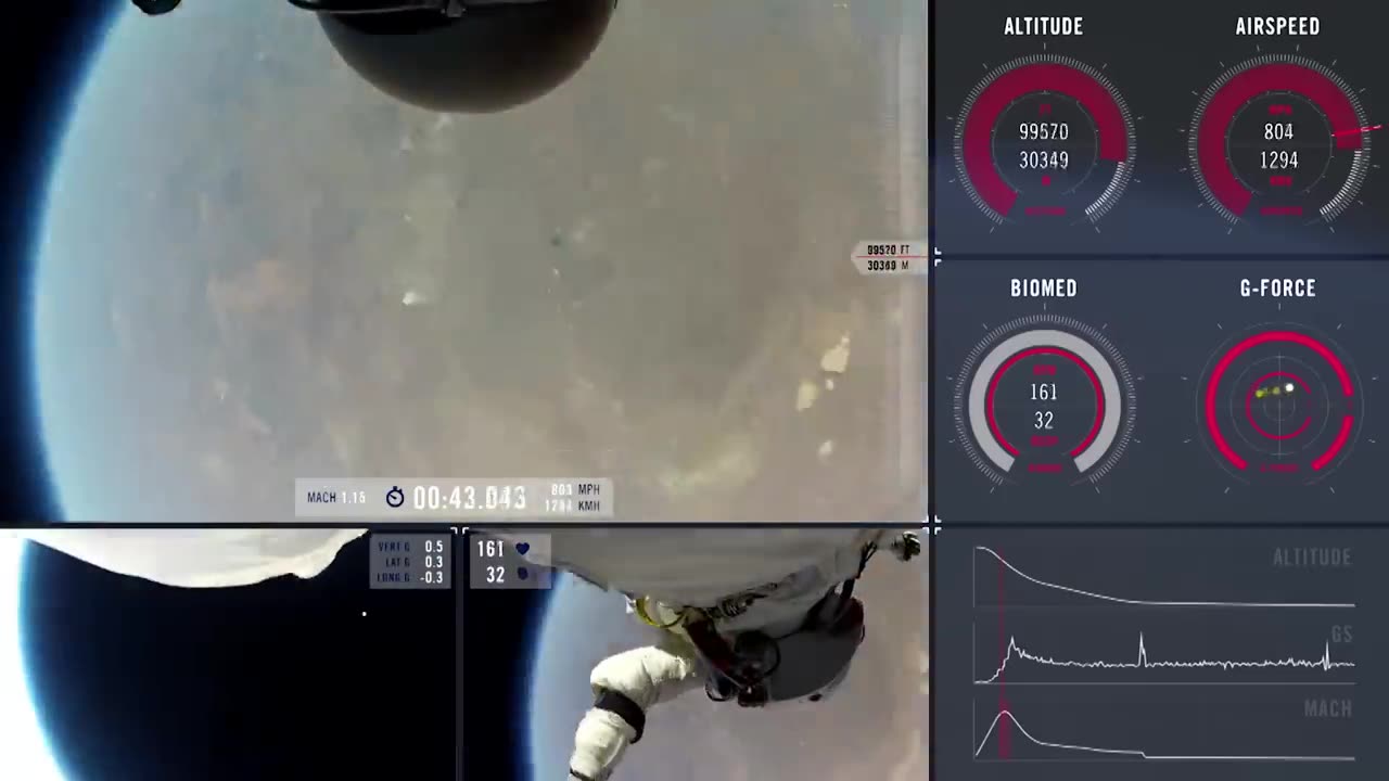 i jumped from space (world Record supersonic freefall)