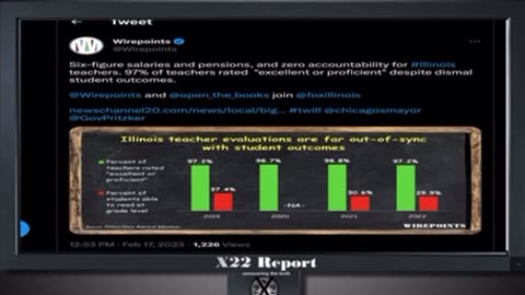 Illinois Education System Failing