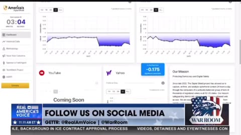 Robert Epstein- google massive manipulation