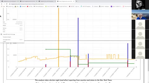 Jeff O'Donnell in October 2021: preliminary Mesa County findings