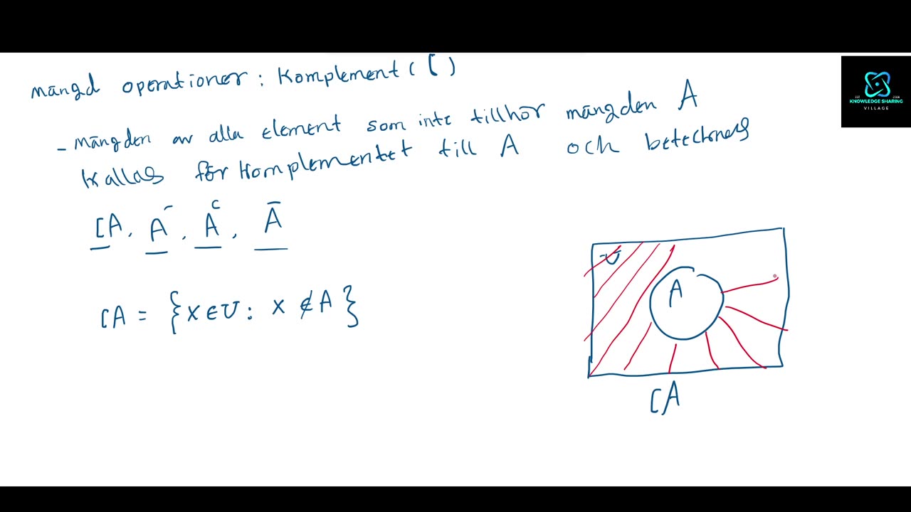 Mängd Operationer-- Komplement till en Mängd: Part 10