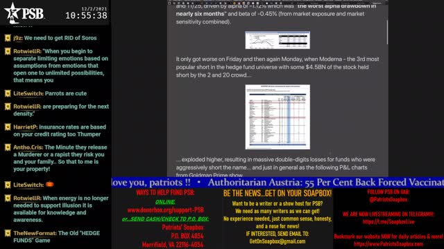 Patriots' Soapbox NEWS - LIVE 24/7! 2021-12-02 09:08