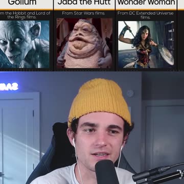 OLDEST FICTIONAL CHARACTERS!