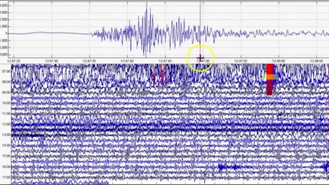 When Italy's Volcano Campi-Flegrei Erupts A Bug-Out Bag Will Be No Good