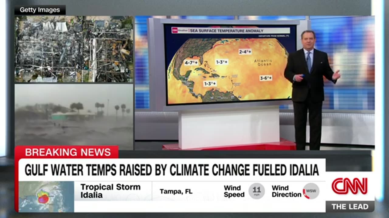How climate change ?