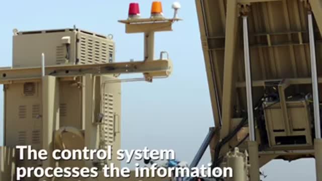 Israeli Iron dome defense systems