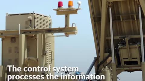 Israeli Iron dome defense systems