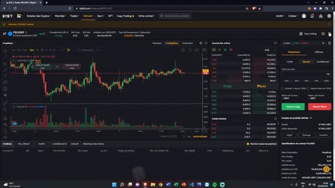 TAKE PROFIT PARTIELS SUR BYBIT TUTO 2022 FR