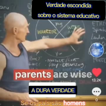 📢Verdade escondida sobre o Sistema Educativo📢