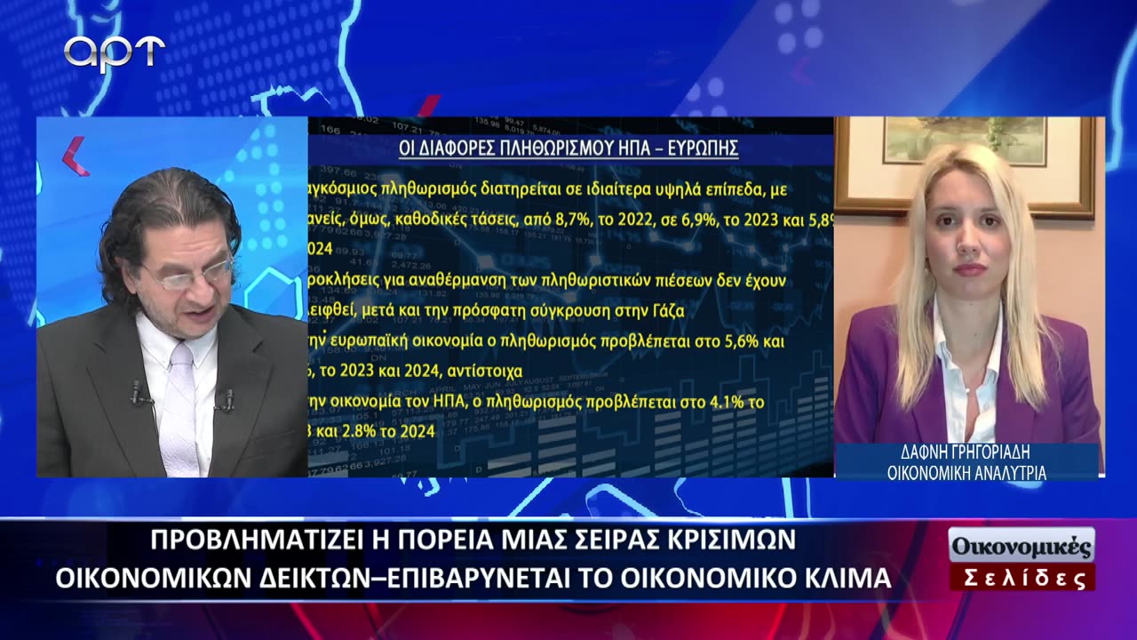 ΟΙΚΟΝΟΜΙΚΕΣ ΣΕΛΙΔΕΣ 20/10/23