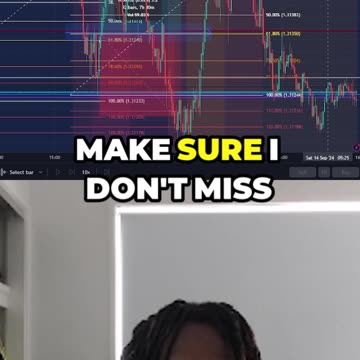 A Lot To Learn This Week... (GBP/USD)