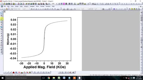 How to plot M-H loop with a standardized format using origin software