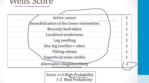 Pulmonary - 3. Other Pulmonary Topics - 8.Pulmonary Embolism