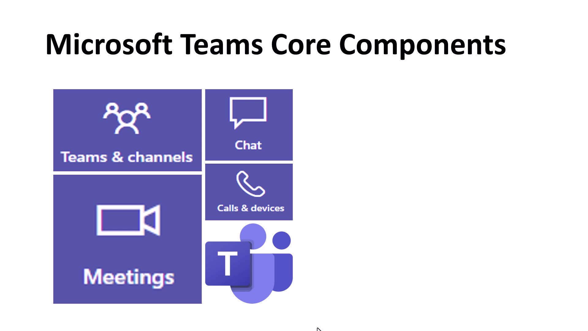 Rumbled Components Components of Microsoft Team