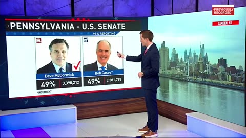 BREAKING PA: (D) Sen. Casey gets FOUR VOTES in Round 1 of Recount, NEEDS 16 THOUSAND