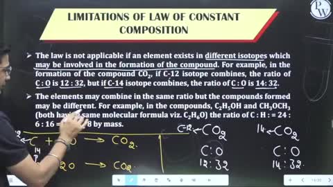 Yakeen2022 Some Basic Concepts of Chemistry Lec-08