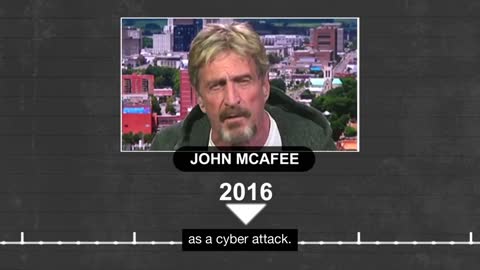 # cyberattack # blackout # black