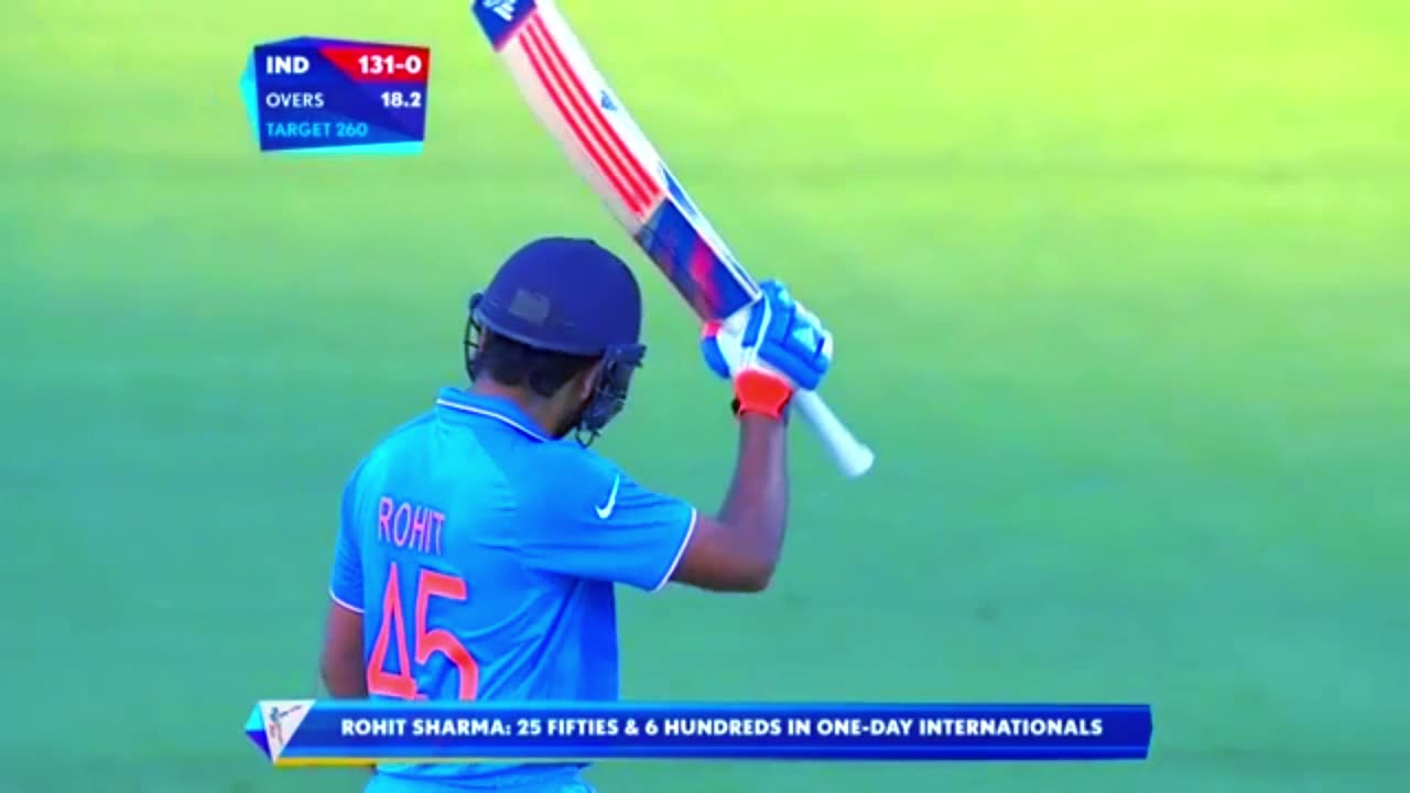 Rohit Sharma vs ireland | WC2015 #trendings