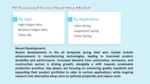 Oil Tempered Spring Steel Wire Market Outlook, 2025-2033
