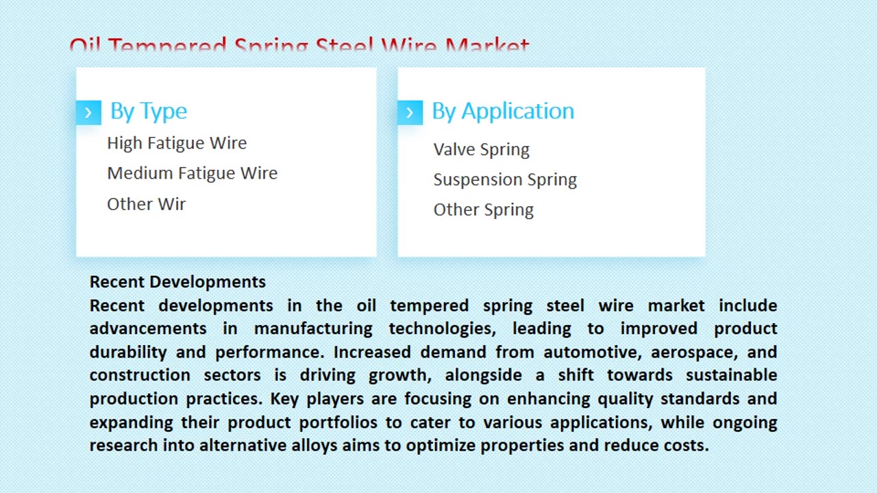 Oil Tempered Spring Steel Wire Market Outlook, 2025-2033