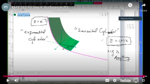 MAT 272 Tu Sep 7: Surfaces in R3