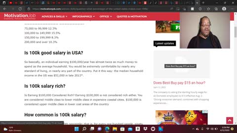 What Delusional and Privileged Looks Like.