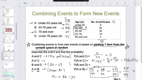 STP 226 Th Feb 10: Combining Events "And" and "Or"