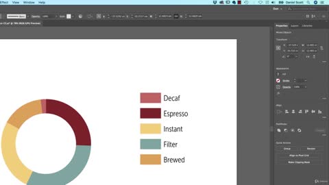 How to make a pie chart line graph & bar graph in Adobe Illustrator CC