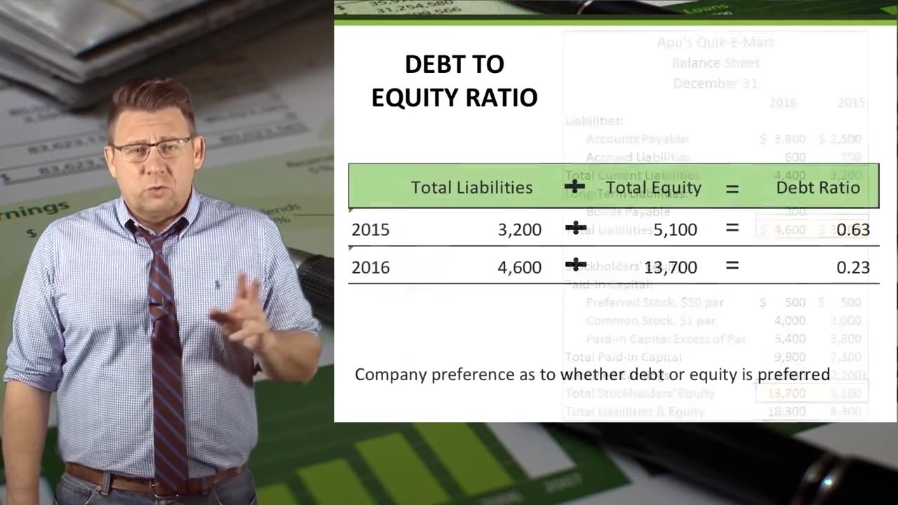 Financial Analysis_ Debt to Equity Ratio Example